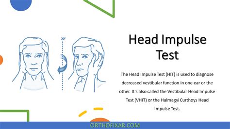 vertigo package test|head impulse test for vertigo.